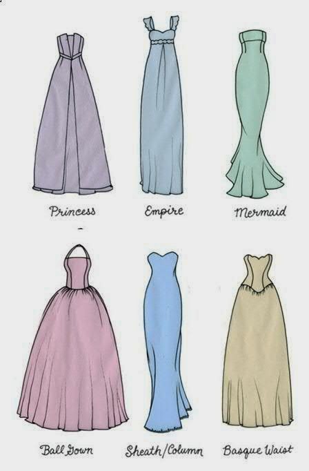 prom+body2 Choosing a prom dress according to your body type