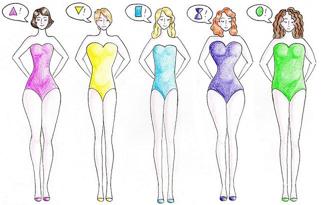 forme%2Bcorpo%2Bbase2 Choosing a prom dress according to your body type