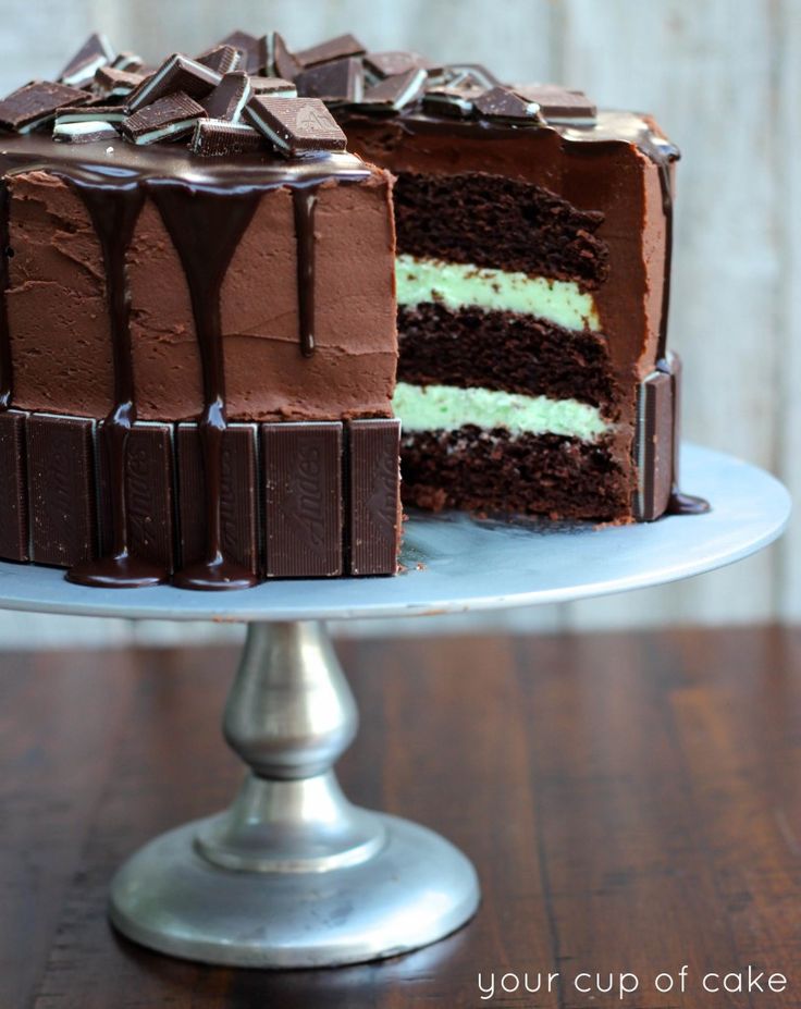 088b8365756c61f7dfc3f9f8bdf5ab35 Birthday cake recipe ideas for kids and adults
