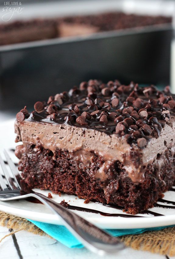 96f6a7f3fb9bec930473c29fdb0d9154 Birthday cake recipe ideas for kids and adults