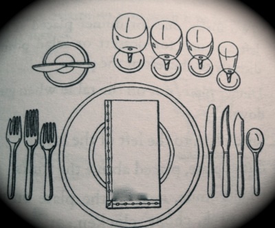 etiquette proper table setting emilypost Etiquette advice for Determine table