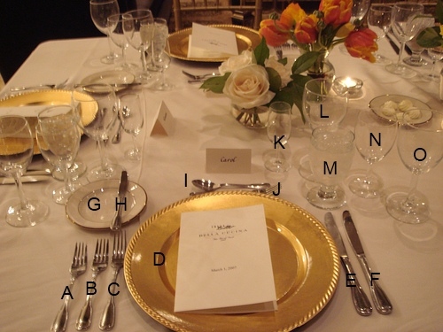 table setting etiquette Etiquette advice for Determine table