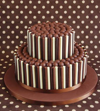 Creative ways for chocolate Birthday cakes c7275f2f5afde8b7d8818163a4b90934 Creative ways for chocolate Birthday cakes