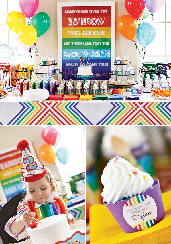 f5947f4506a1a8191912a2ade3dc0f61 The birthday decoration in rainbow colors