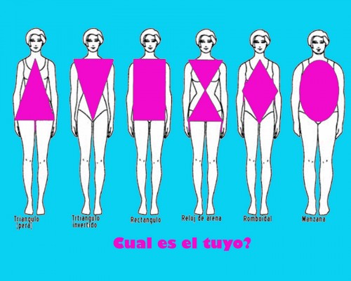 tipo de cuerpo. 21 500x400 Choosing a prom dress according to your body type