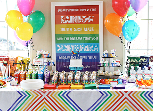 8b6ad4833739fdd17c62571952ffcc56 The birthday decoration in rainbow colors