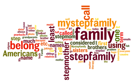 stepfamilies wordle thumb 450x276 32924 Step family Day 2014 