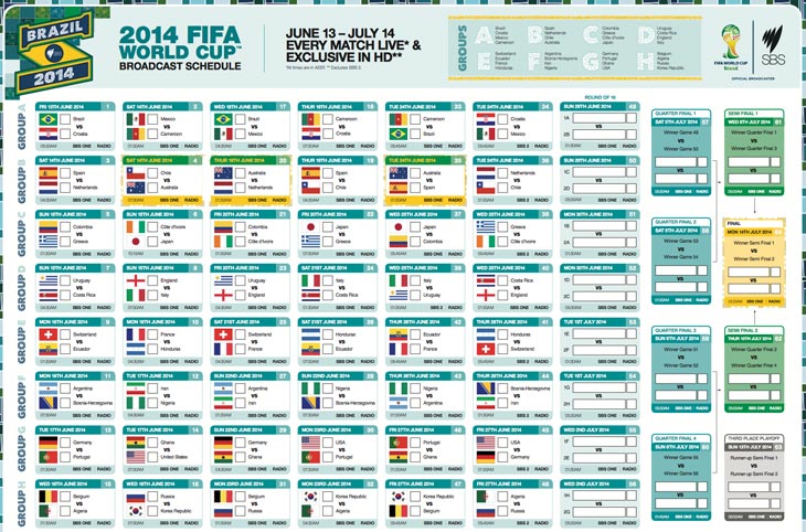 FIFA World Cup 2014 schedule Schedule World Cup Brazil 2014
