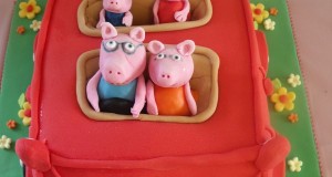 Cakes For Children’s Birthdays & Special Occasions