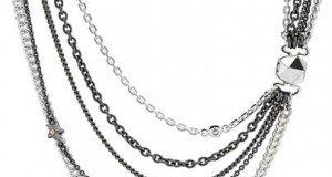 The new concept Necklaces Pandora