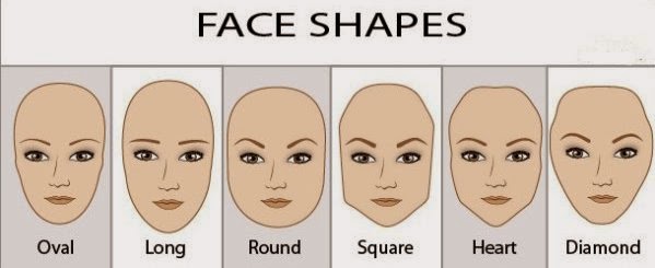 www.eventsstyle.com 45662 Choose Your Jewelry In The Shape Of Your Face
