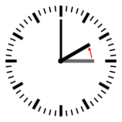 eventsstyle.com 464 Daylight Saving (End) 2014