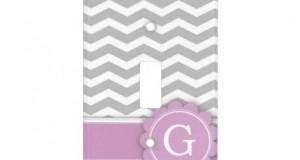 Top 10 letter G mobile covers designs