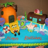 Perfect Ideas for birthday cake of boy