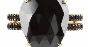 The Black jewelry Fashion in 2015