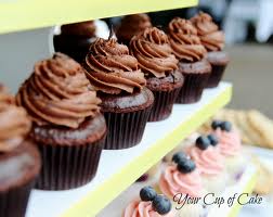 images 5 Chocolate and cupcakes for children occasions 