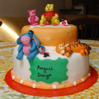 styleevents118 Choosing the Cakes of your son birthday