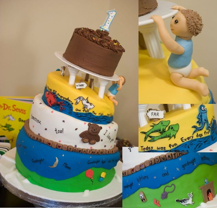 styleevents124 Choosing the Cakes of your son birthday
