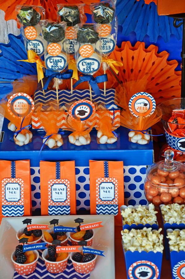 styles1583 Luxury Ideas For Graduation Party