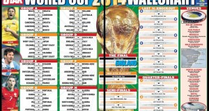 Schedule World Cup Brazil 2014